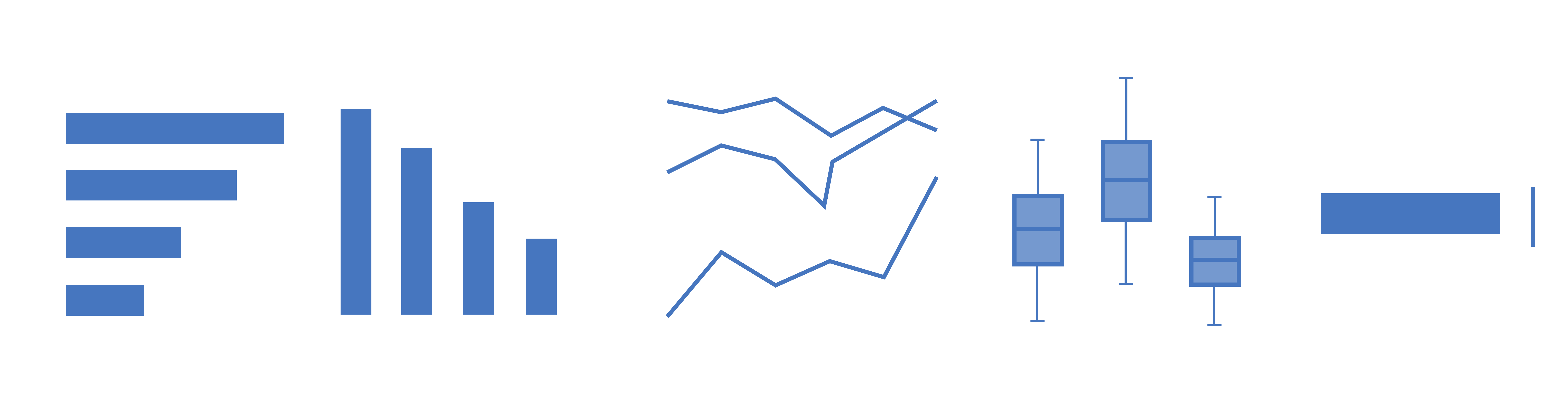Diagram of example comparison charts.