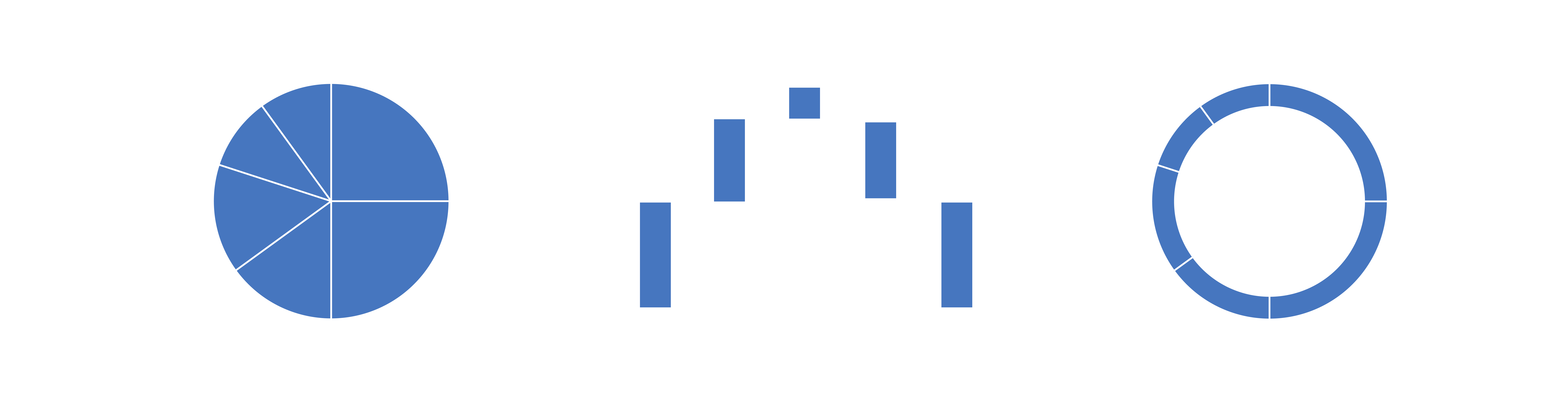 Diagram of example part-to-whole charts.